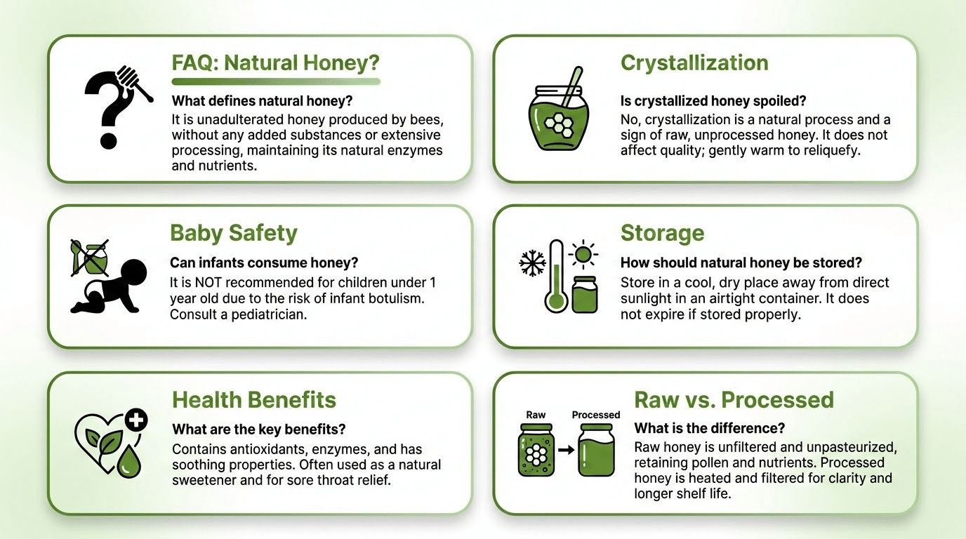 שאלות נפוצות על דבש טבעי