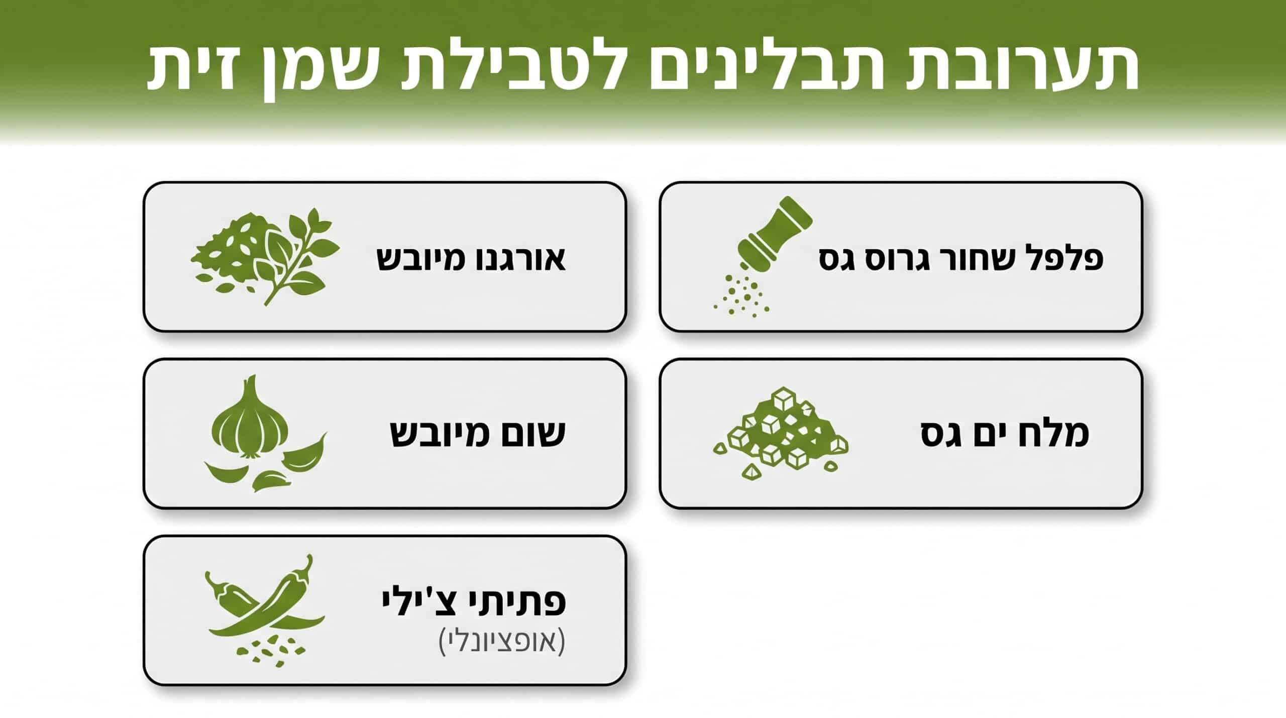 תבלינים לדיפ שמן זית - אורגנו, מלח גס, פלפל שחור ושום מיובש