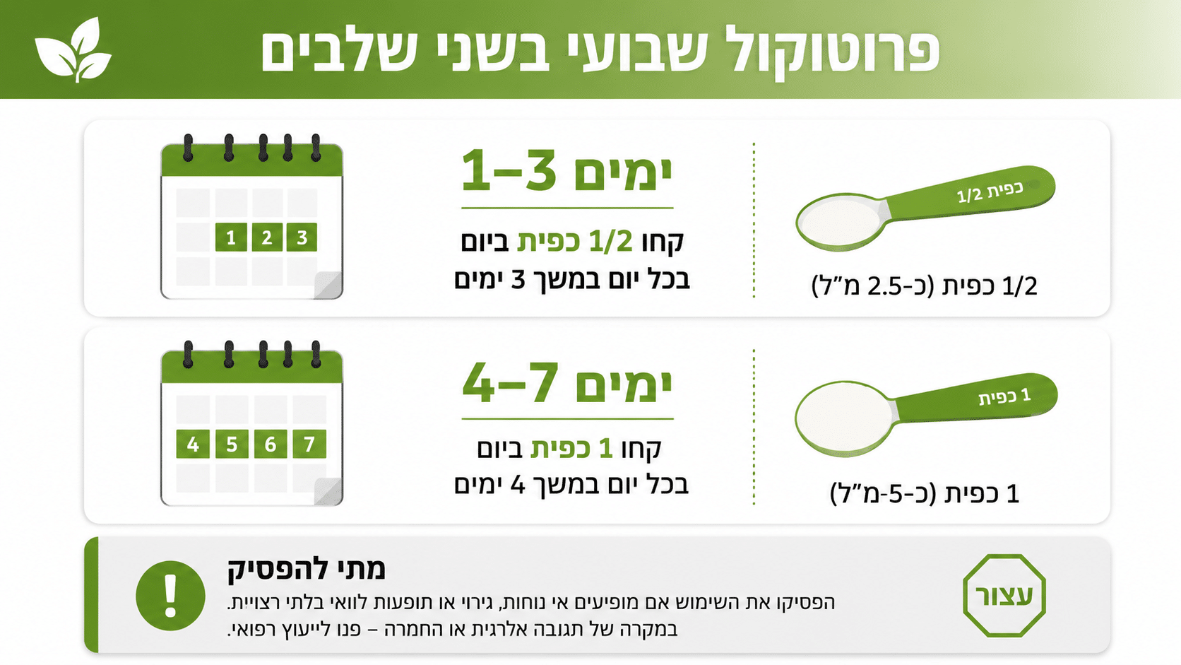 פרוטוקול התחלה של 7 ימים לשימוש בשמן זית לעיכול