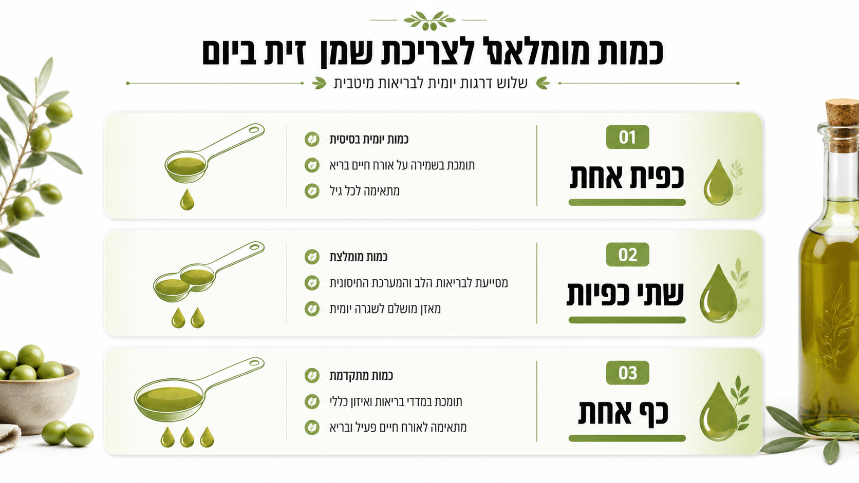 כפית שמן זית בבוקר - המדריך למינון נכון לעיכול