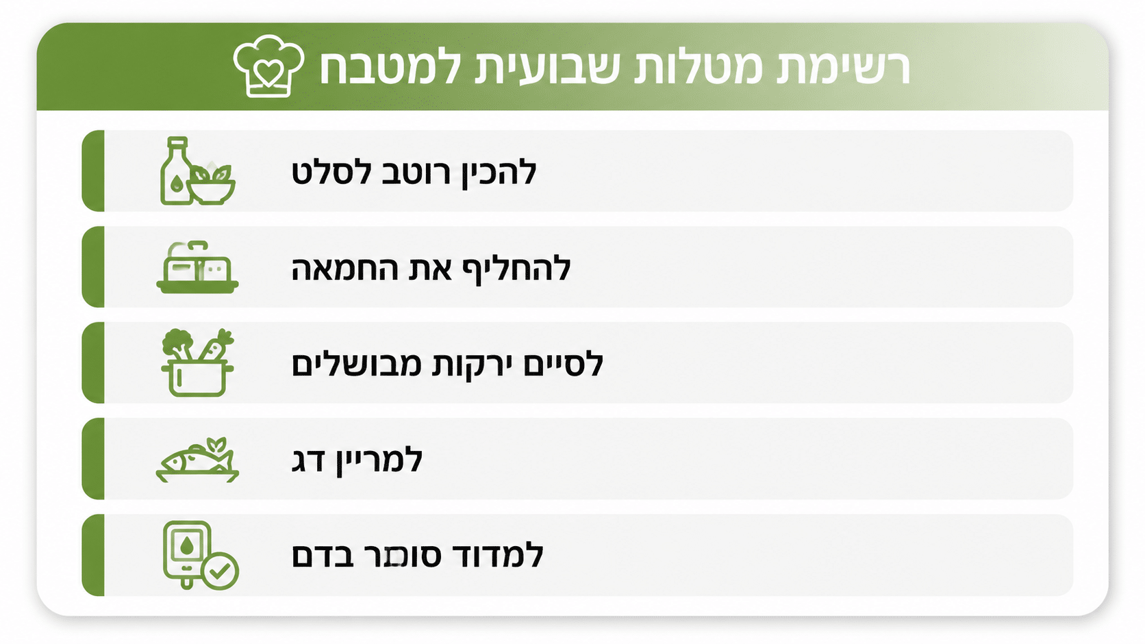 צ'ק-ליסט שבועי - איך הופכים ידע לפרקטיקה במטבח עם שמן זית