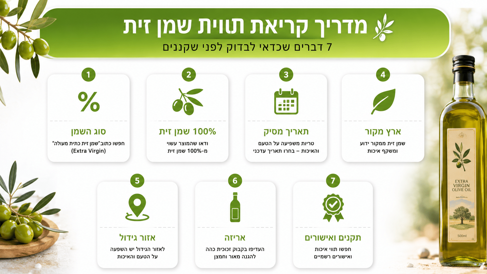כל מה שצריך לדעת על בחירת שמן זית איכותי עם חמיצות נמוכה