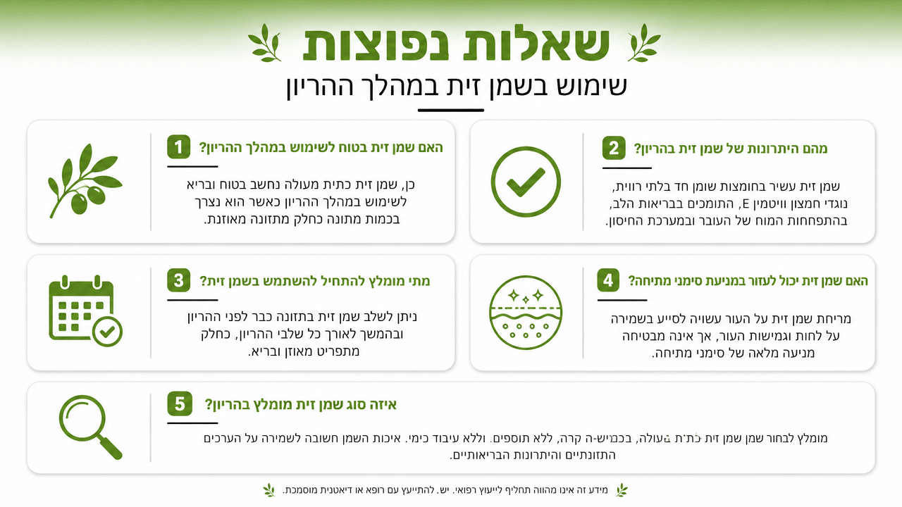 שאלות נפוצות על שמן זית בהריון