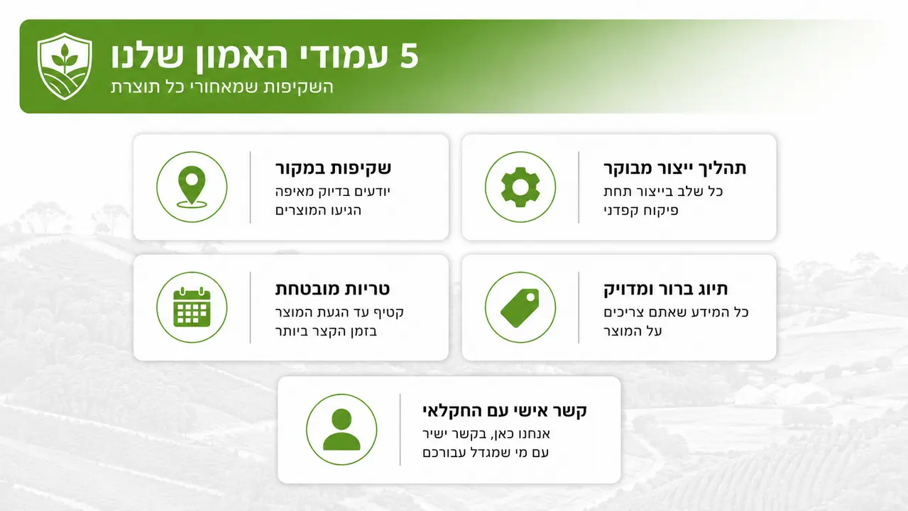משק פנחס – שקיפות מלאה מהכרם לבקבוק