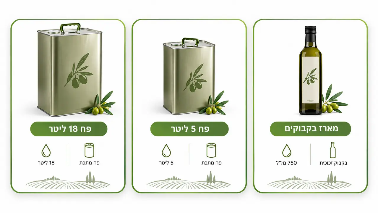 השוואה בין פח שמן זית 18 ליטר, פח 5 ליטר ובקבוקים בודדים